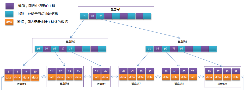 1637343-9fd152574ab94829