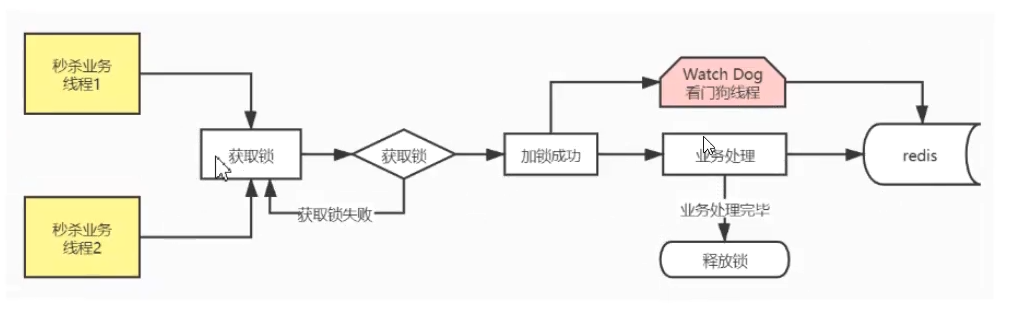 image-20201122224835190