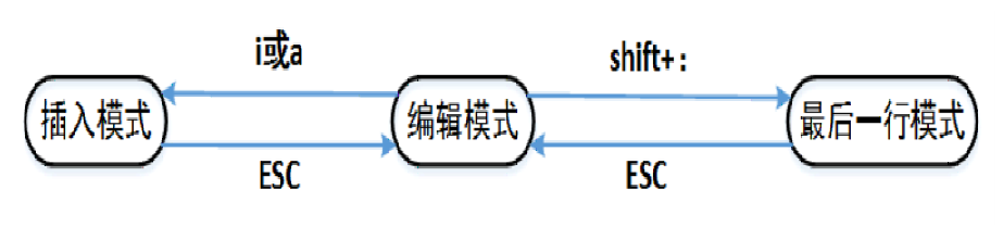 image-20210622164400255