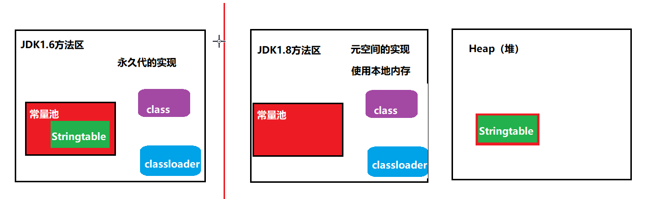 image-20211031113159340