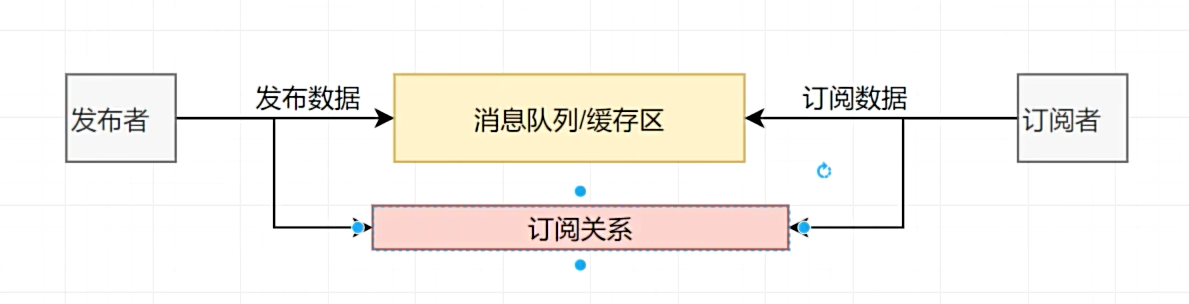 image-20240109153736024