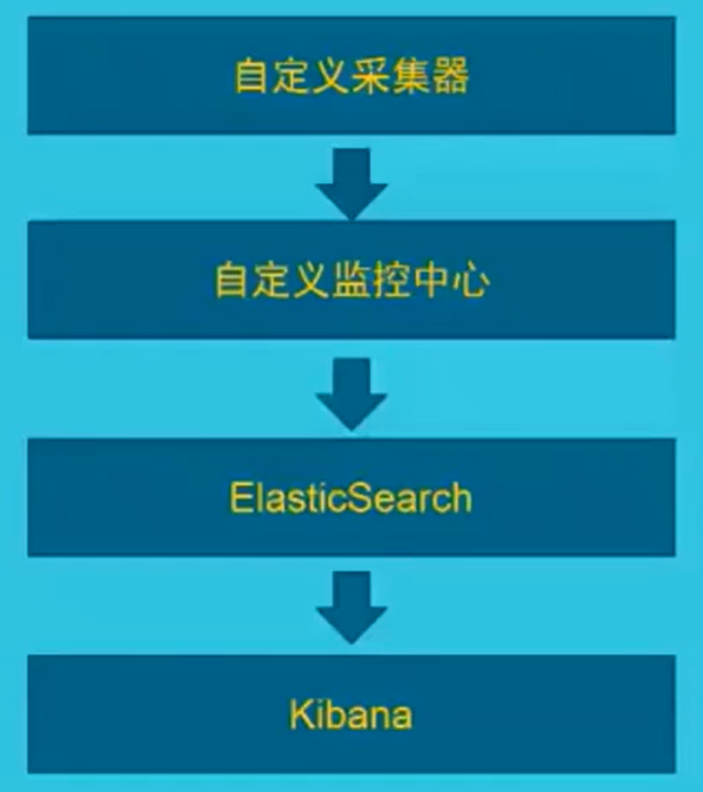 image-20240716140639472
